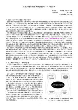 次期太陽系始原天体探査ミッション検討例