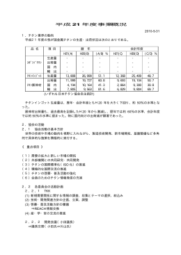 平成 21 年度事業概況 - 社団法人・日本チタン協会