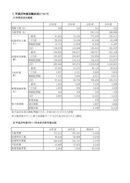 会議資料（PDF・869KB）