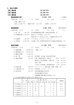 議会費 139449 千円