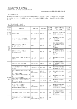 平成21年度事業報告