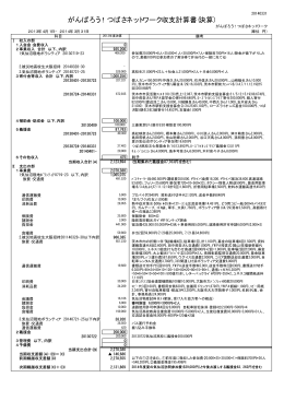 がんばろう！つばさネットワーク収支計算書(決算)