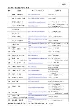 白山市内 観光施設の優待一覧表