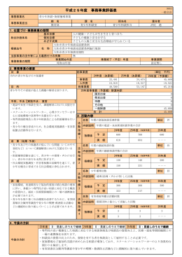 青少年相談･街頭補導事業