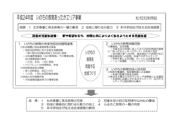 Taro-平成24年度 いのちの教育あ