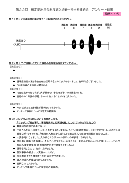 第22回アンケート結果（PDFファイル）
