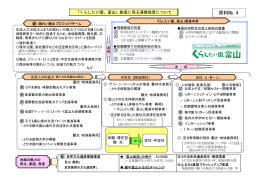 資料№ 4