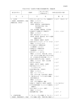 08:茨城県