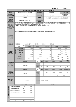 レビューシート(PDF:148KB)