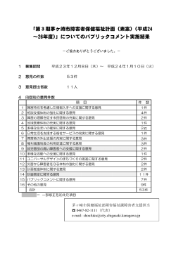 （ご意見の内容、市の考え方及び修正内容） （PDF 417.0KB）