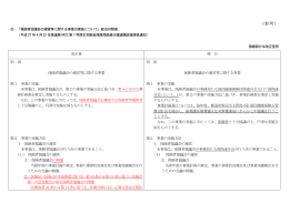 （参考） - 香川県保険者協議会事務局
