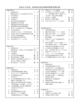 平成25年度 各委員会部会地域事業部事業計画