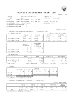 平成22年12月期 第2四半期決算短信 - KNT－CTホールディングス株式