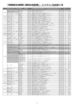 下請債権保全支援事業（債権支払保証事業） ファクタリング会社窓口一覧