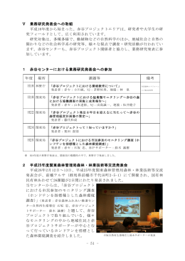 - 51 - Ⅴ 業務研究発表会への取組 平成16年度から始まった