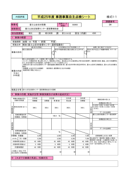 富士山安全指導センター運営費補助金（PDF：15KB）