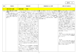 資料 5 - 三重県