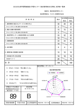 【ヤオキン商事株式会社】（PDF：27KB）