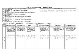 H23年度学校自己評価表PDF - 学校法人米子永島学園米子松蔭高等学校