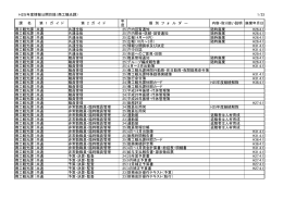 商工観光課 - 牛久市公式ホームページ