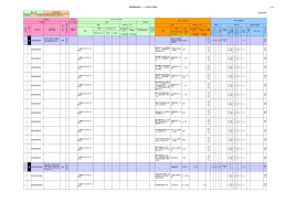 業務棚卸評価シート（平成23年度版） 1/10 行政総務課