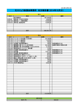 石川りょう後援会事務所 収支報告書（2014年10月分）
