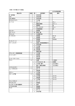 （別表1）市が備え付ける備品 備品名称 数量 階 配置場所 数量 備考 8