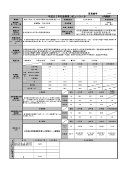 平成26年行政事業レビューシート （内閣府） 事業番号