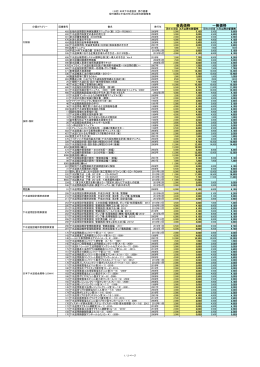 会員価格 一般価格