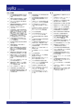 国際ツーリズムの歩み [年表] 1982年