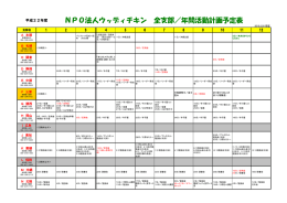NPO法人ウッディチキン 全支部／年間活動計画予定表