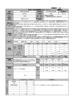 環境保全普及推進費 [PDF 388KB]