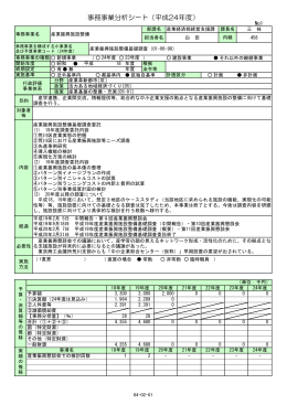 事務事業分析シート（平成24年度）