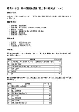 昭和61年度 第15回世論調査「富士市の観光」について