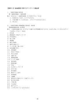 【資料1】地域資源に関するアンケート調査票 - SENA