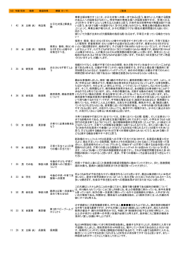 全体 （PDF形式：187KB）