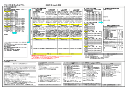 2学期H27大山小 学力向上プラン（提出用）