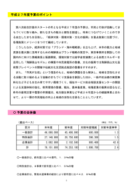 予算のポイント （PDF 1.0MB）