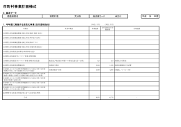 市町村事業計画様式