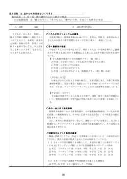 子ども施策総合計画推進状況（基本目標Ⅲ）