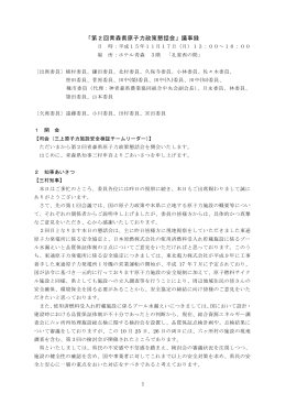 議事録 444KB