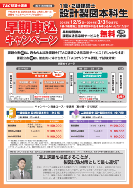 早期申込