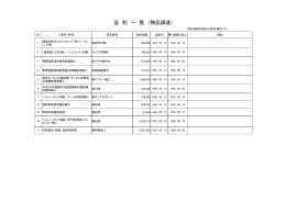 平成26年5月2日 【PDFファイル：88KB】