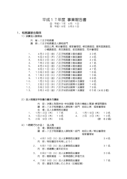 平 成 10 年 度 事 業 報 告 書