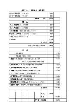 支 出 - CANPAN