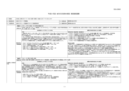 平成21年度 地方の元気再生事業 事業実施調書