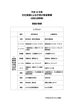文化芸術による子供の育成事業