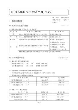 Ⅱ まちが自立できる「仕事」づくり