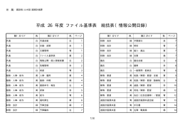 ［道路計画課］総括表（PDF形式：25KB）