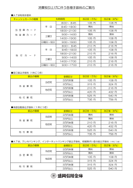 消費税率引き上げに伴う手数料等の改定のお知らせ